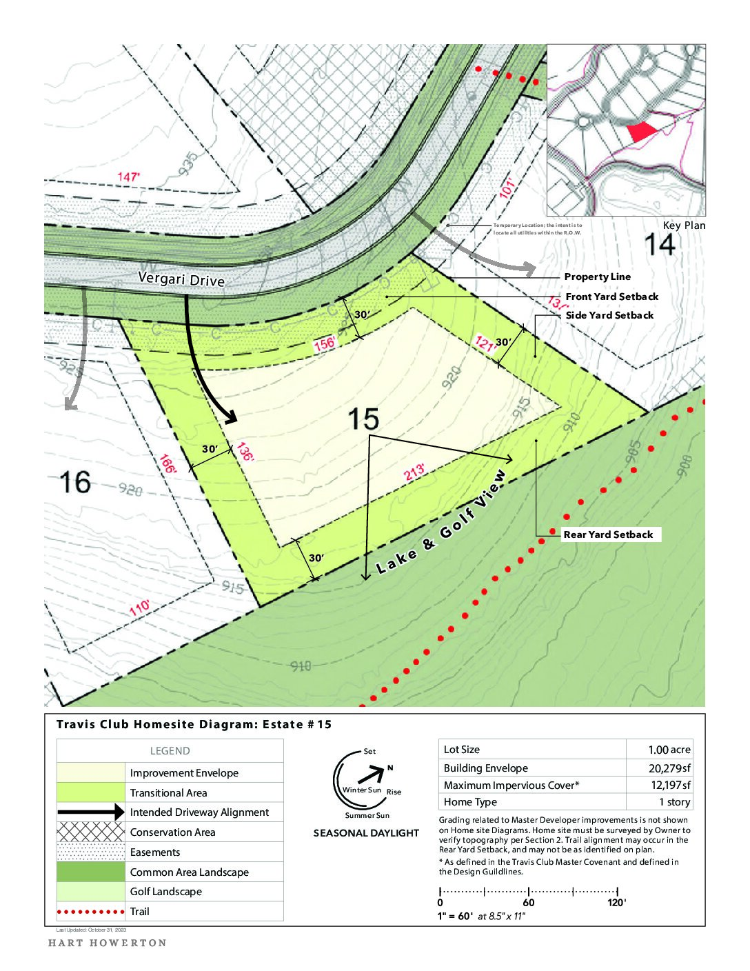 Travisclub Homesite Diagram 15