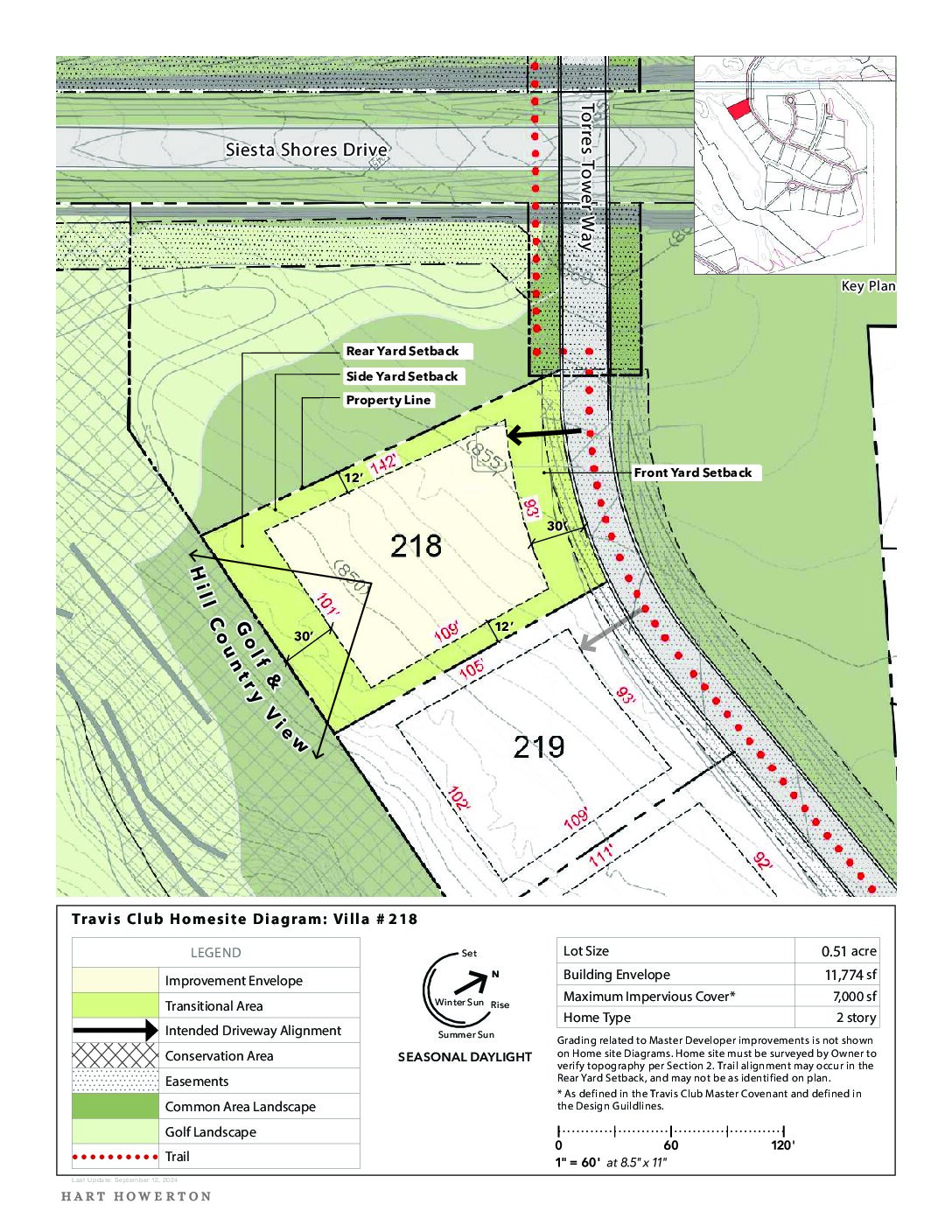 Travisclub Homesite Diagram 218