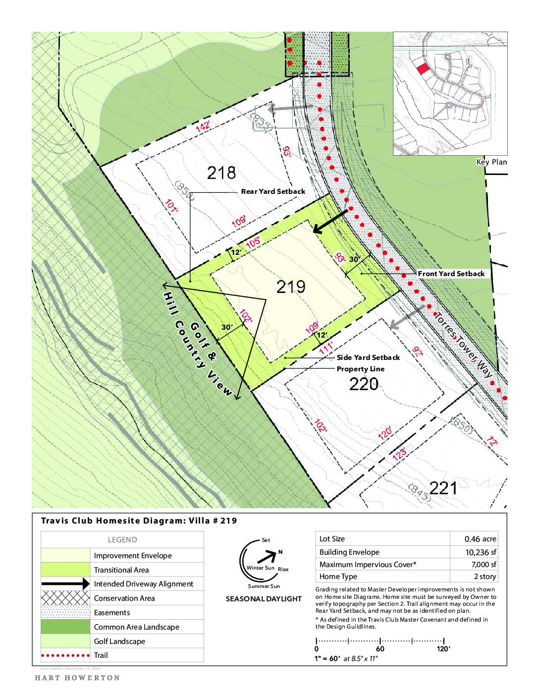 Travisclub Homesite Diagram 219