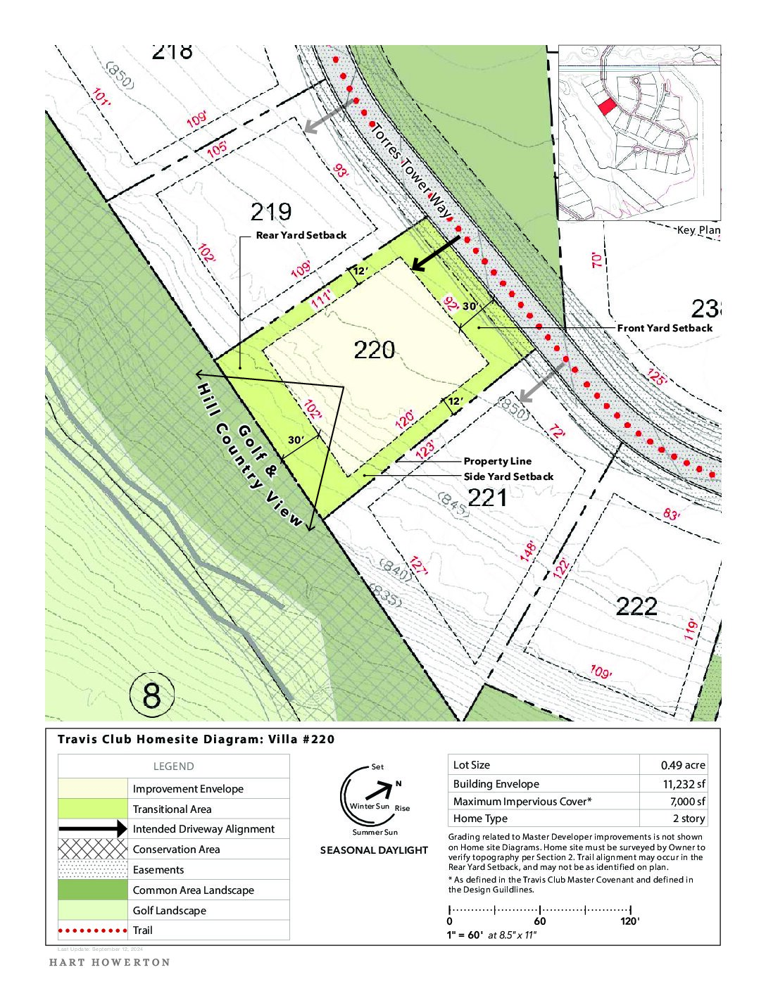 Travisclub Homesite Diagram 220