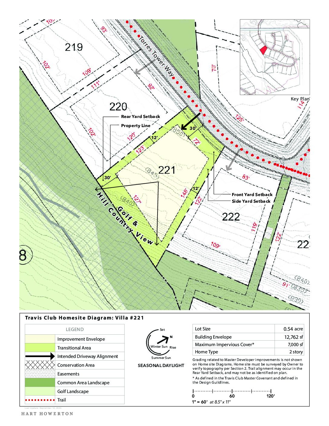 Travisclub Homesite Diagram 221