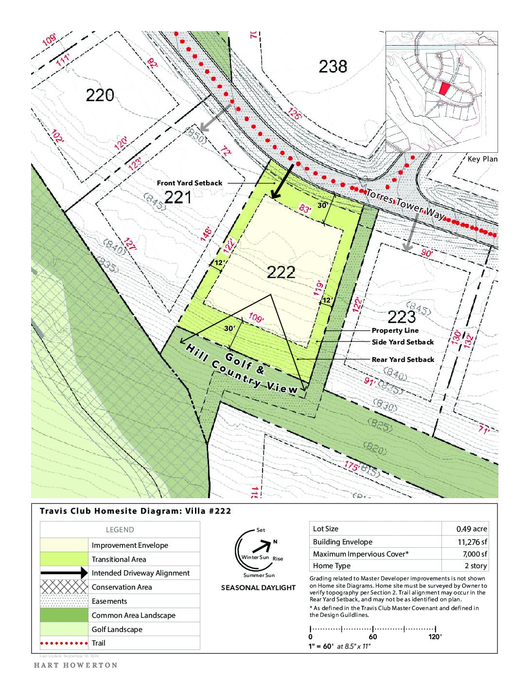 Travisclub Homesite Diagram 222