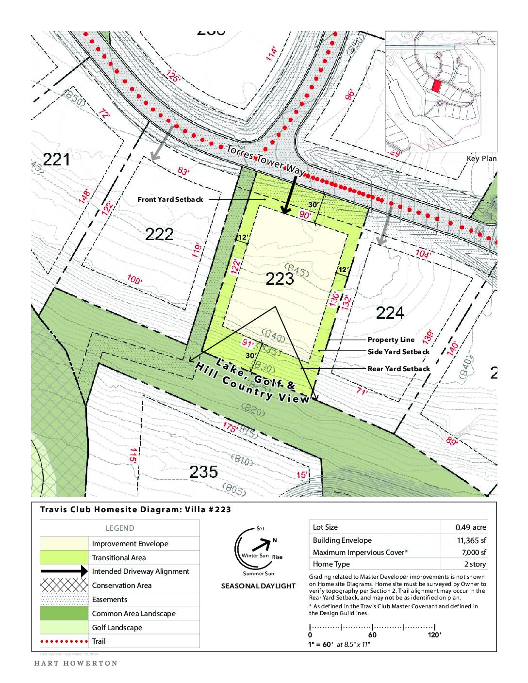 Travisclub Homesite Diagram 223