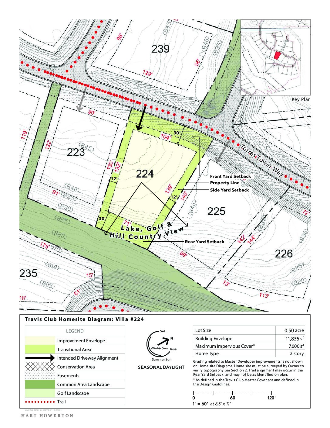 Travisclub Homesite Diagram 224