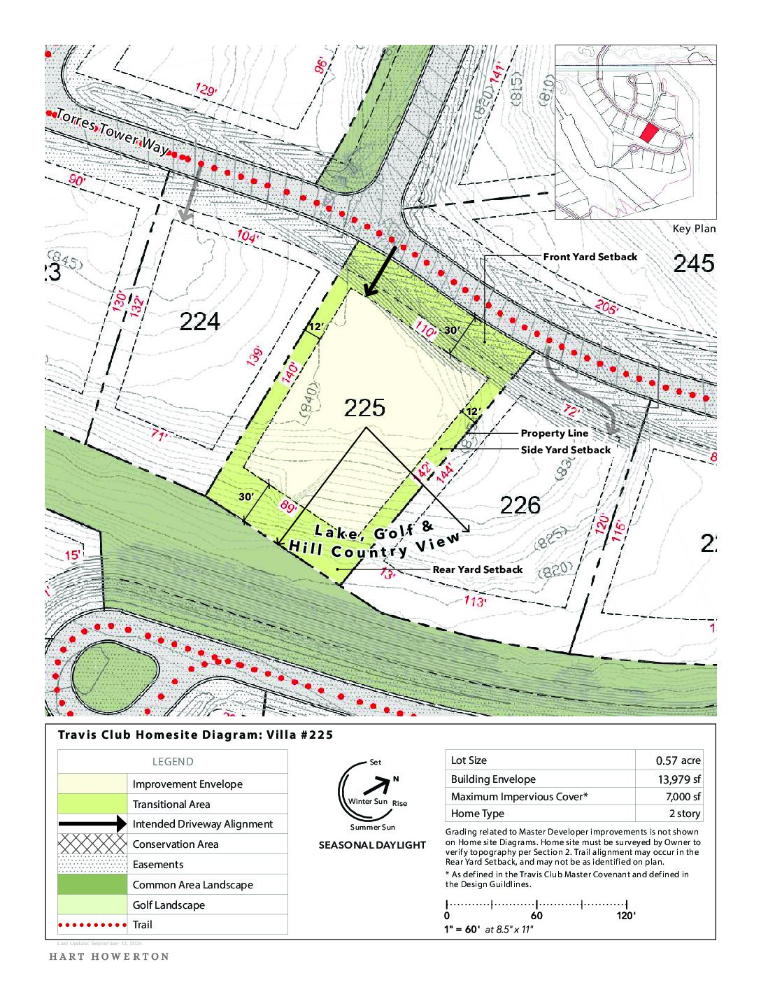 Travisclub Homesite Diagram 225