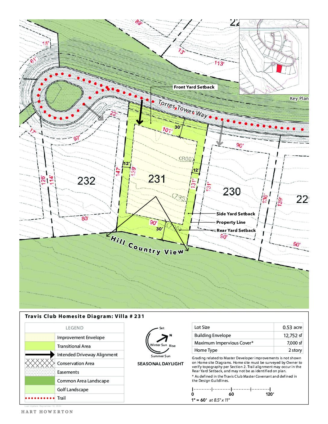 Travisclub Homesite Diagram 231