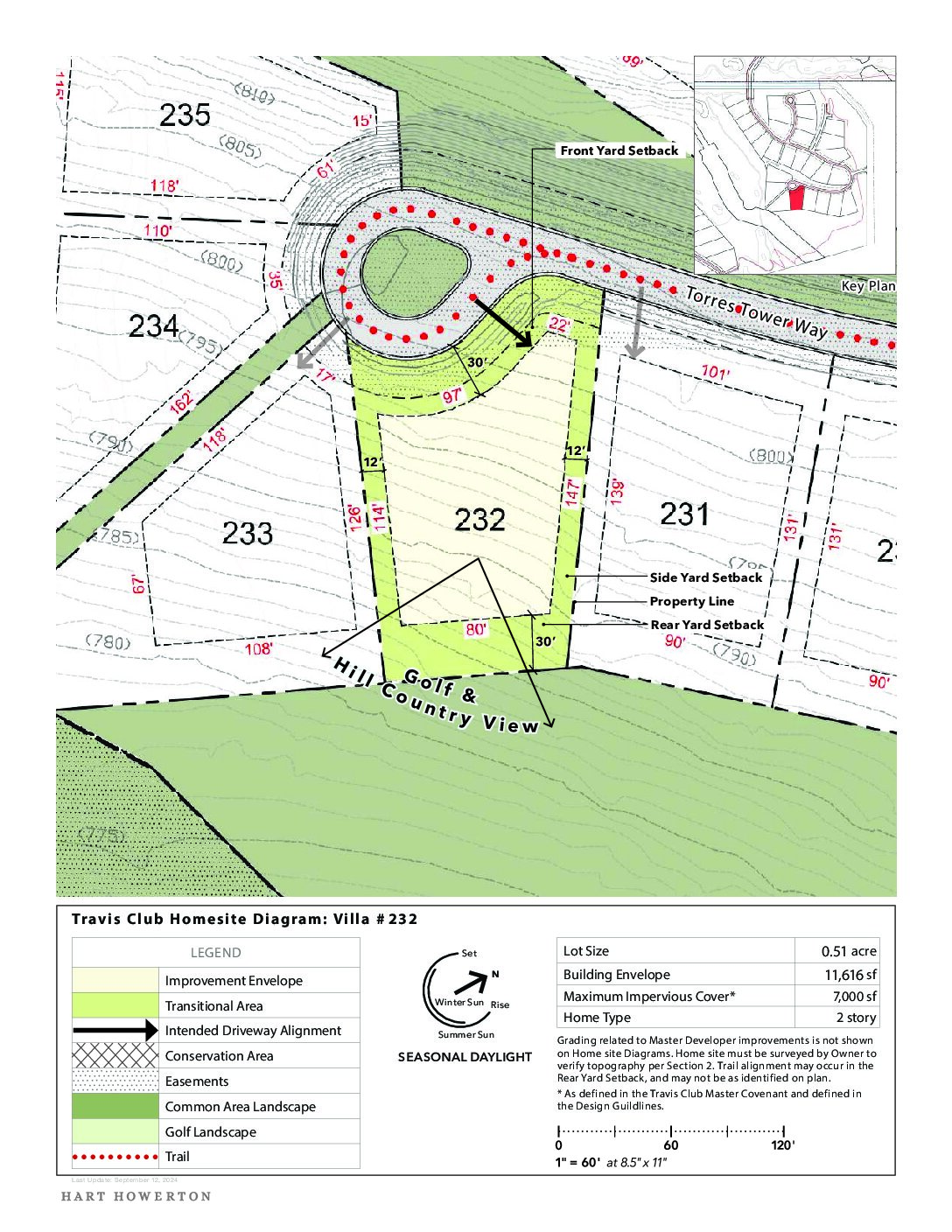 Travisclub homesite diagram 232