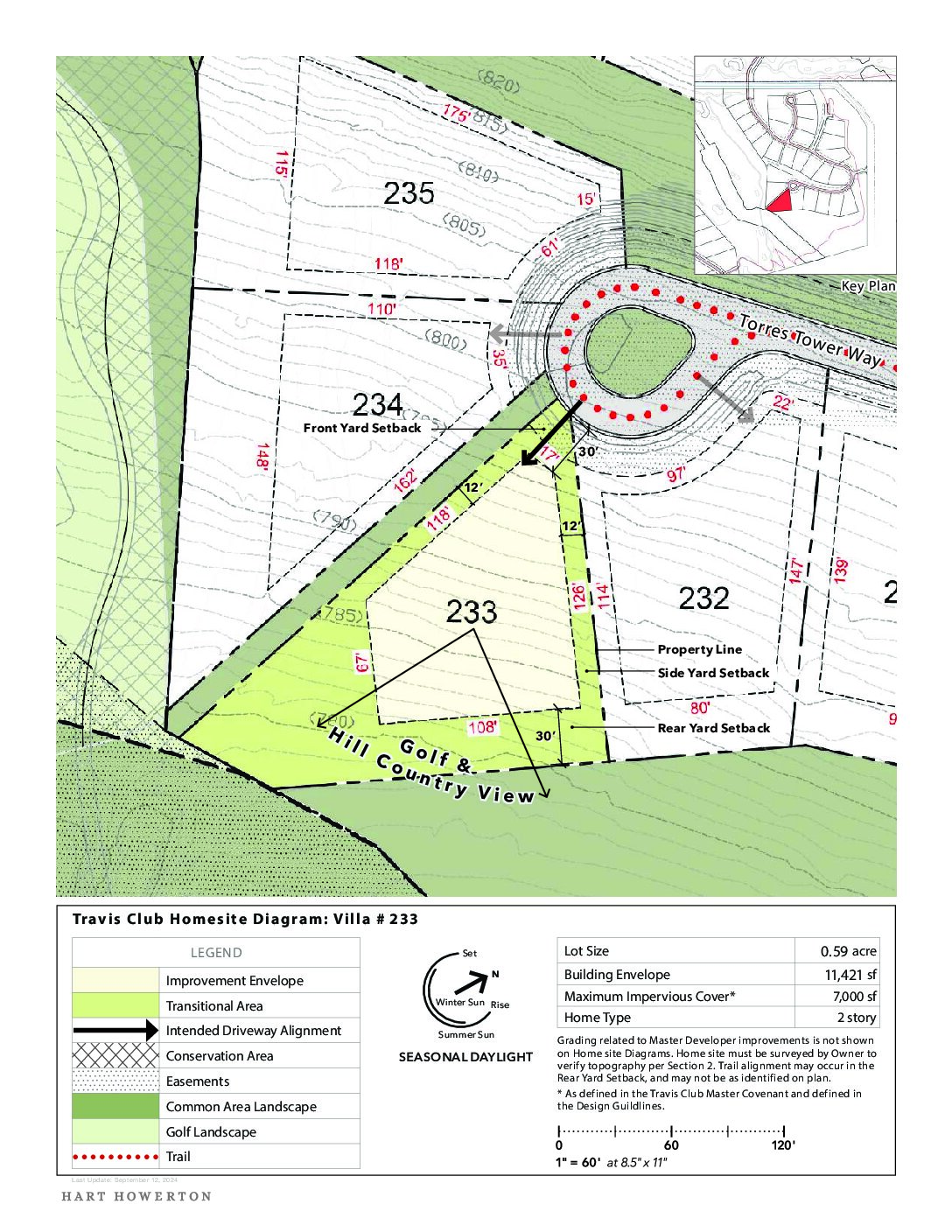 Travisclub homesite diagram 233