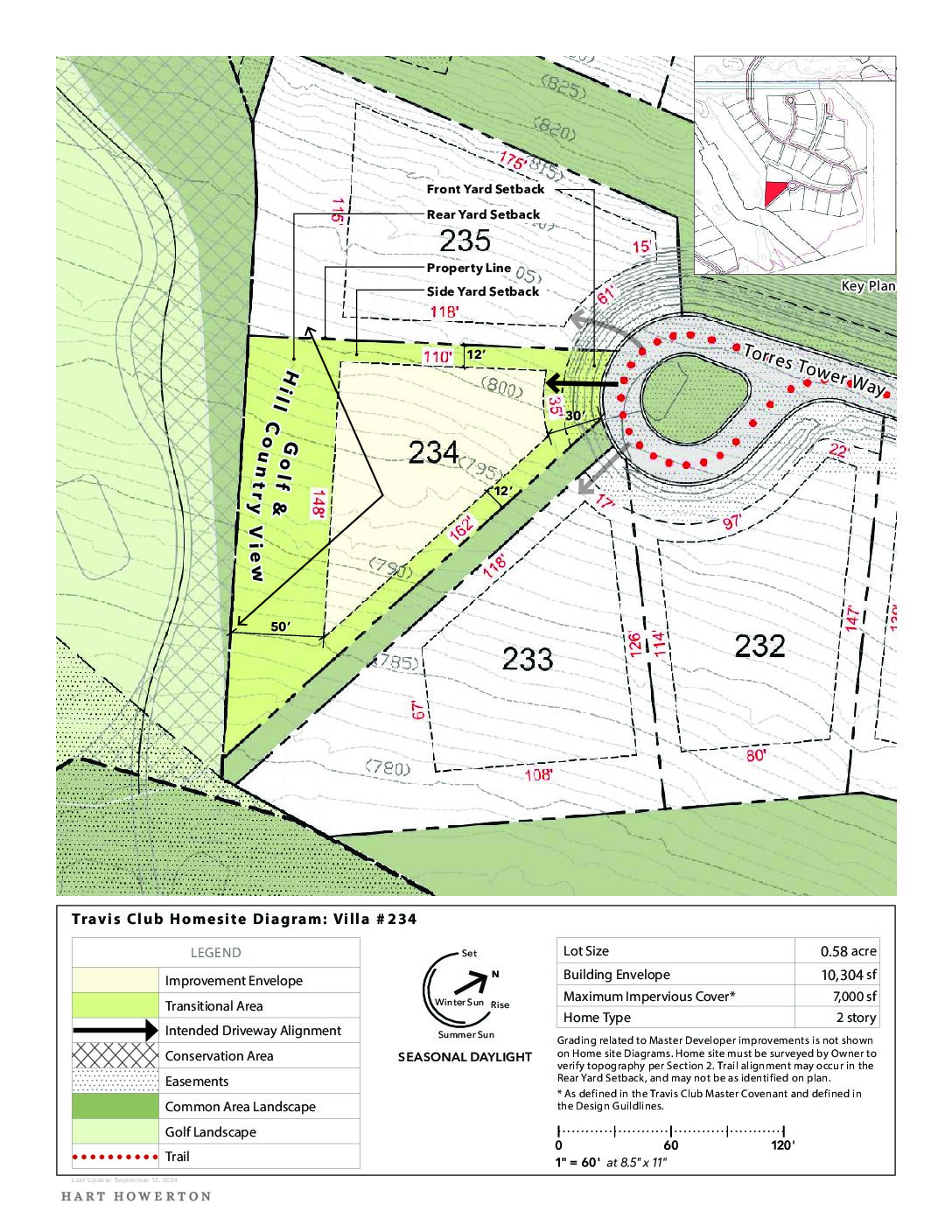 Travisclub homesite diagram 234