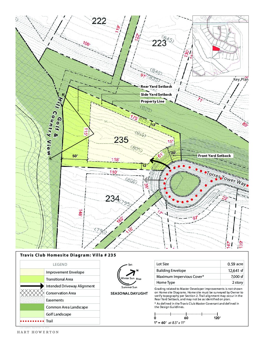 Travisclub homesite diagram 235