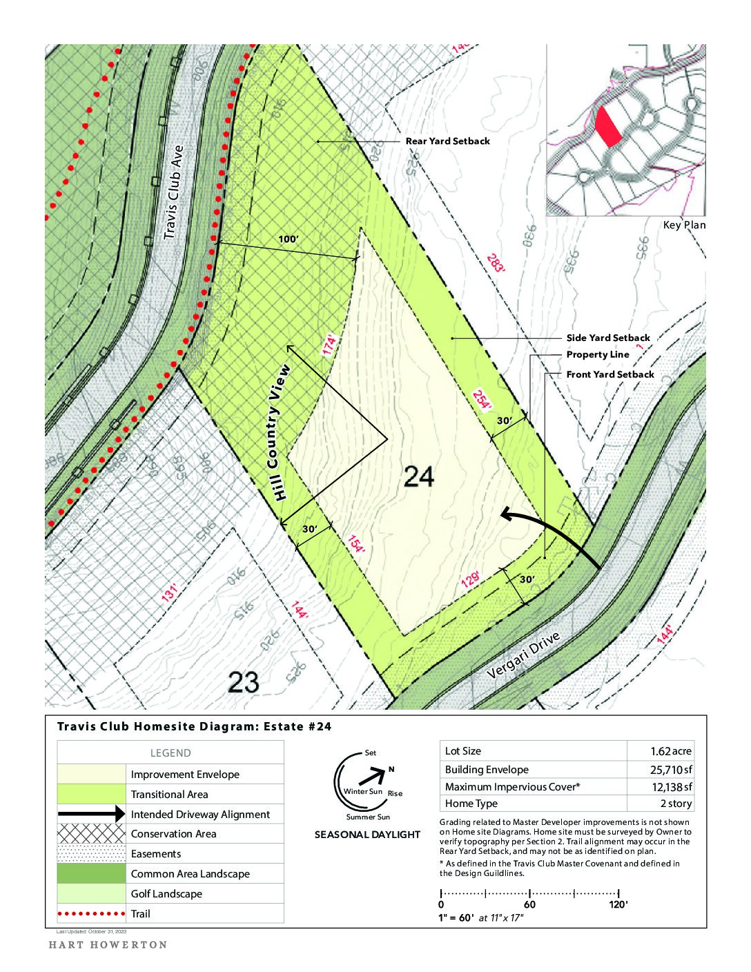 Travisclub Homesite Diagram 24