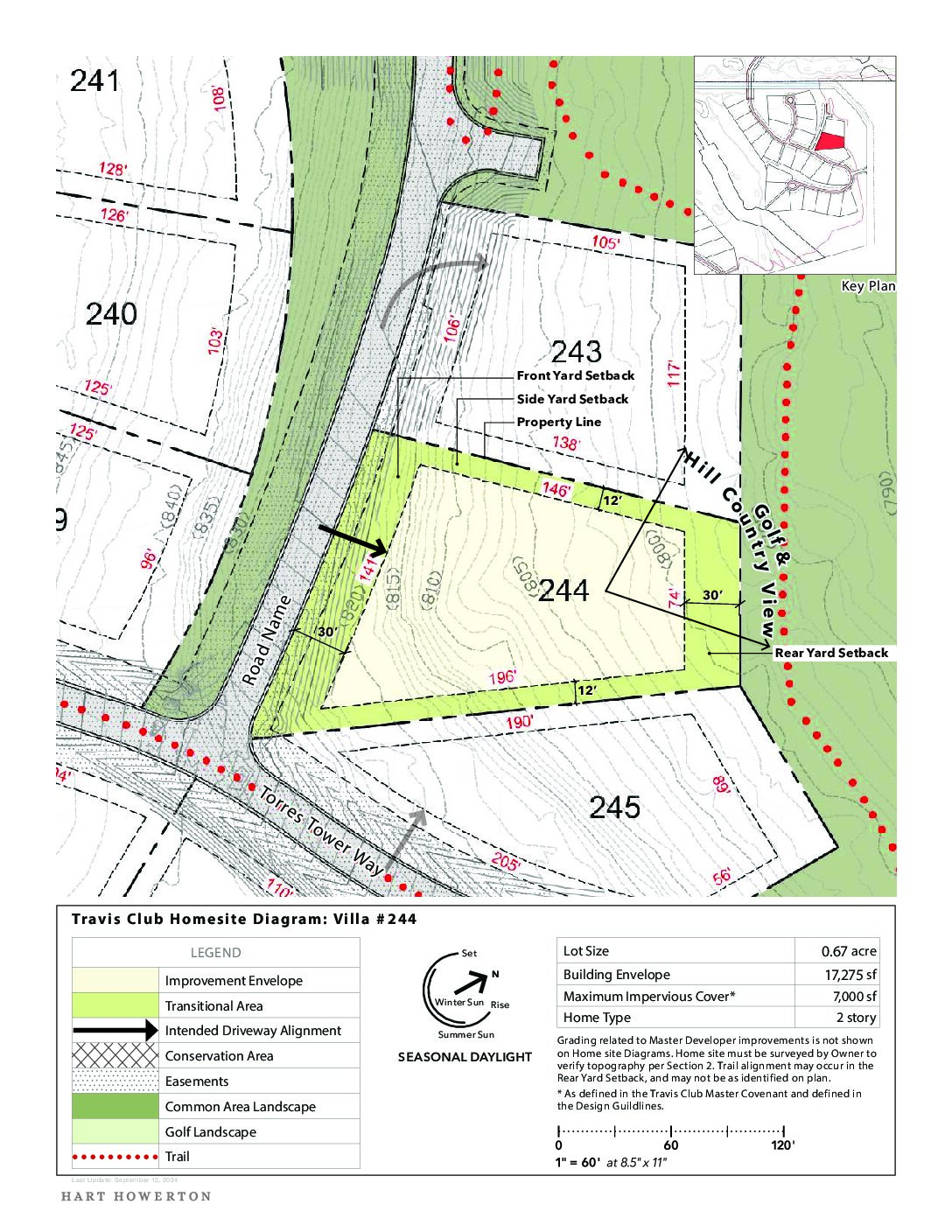 Travisclub homesite diagram 244