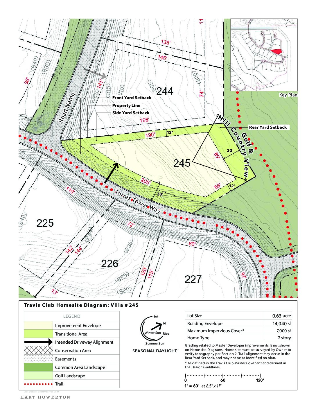 Travisclub homesite diagram 245