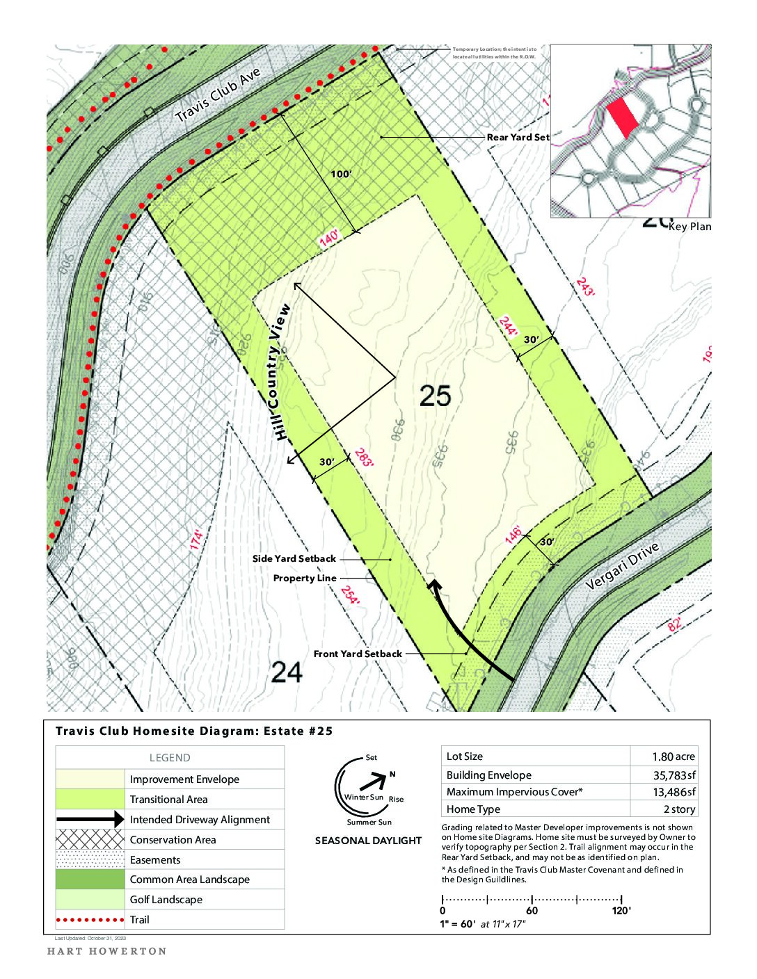 Travisclub Homesite Diagram 25