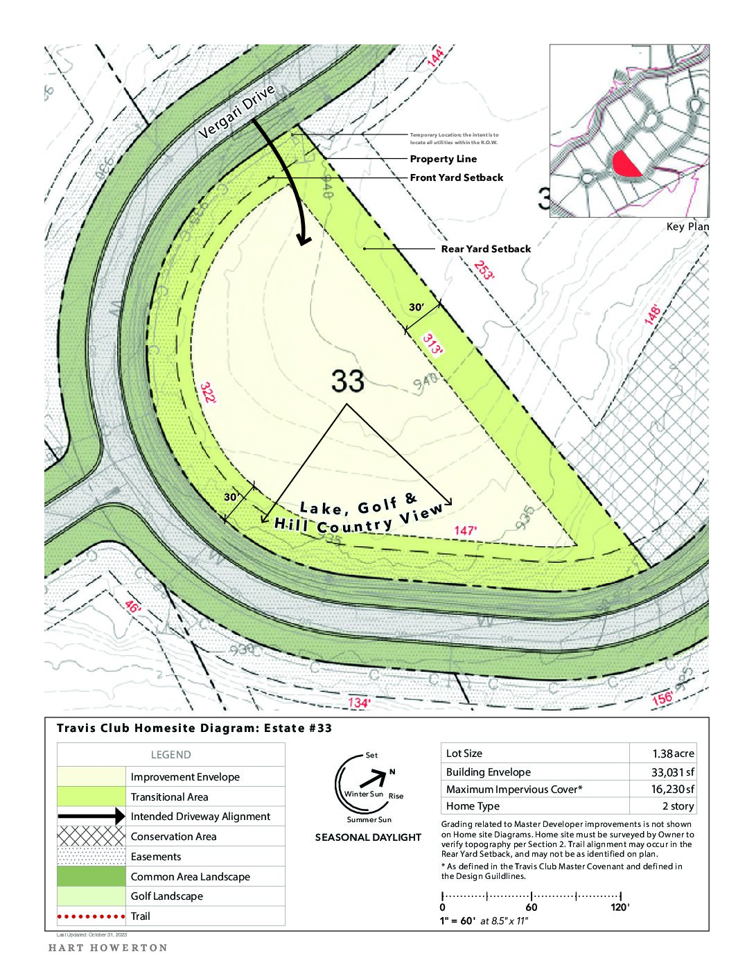 Travisclub Homesite Diagram 33