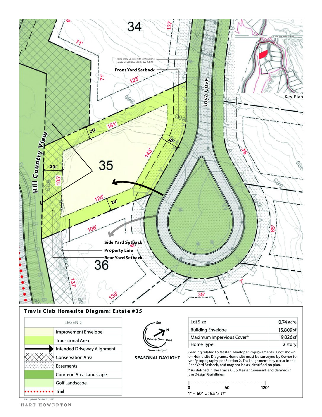 Travisclub Homesite Diagram 35