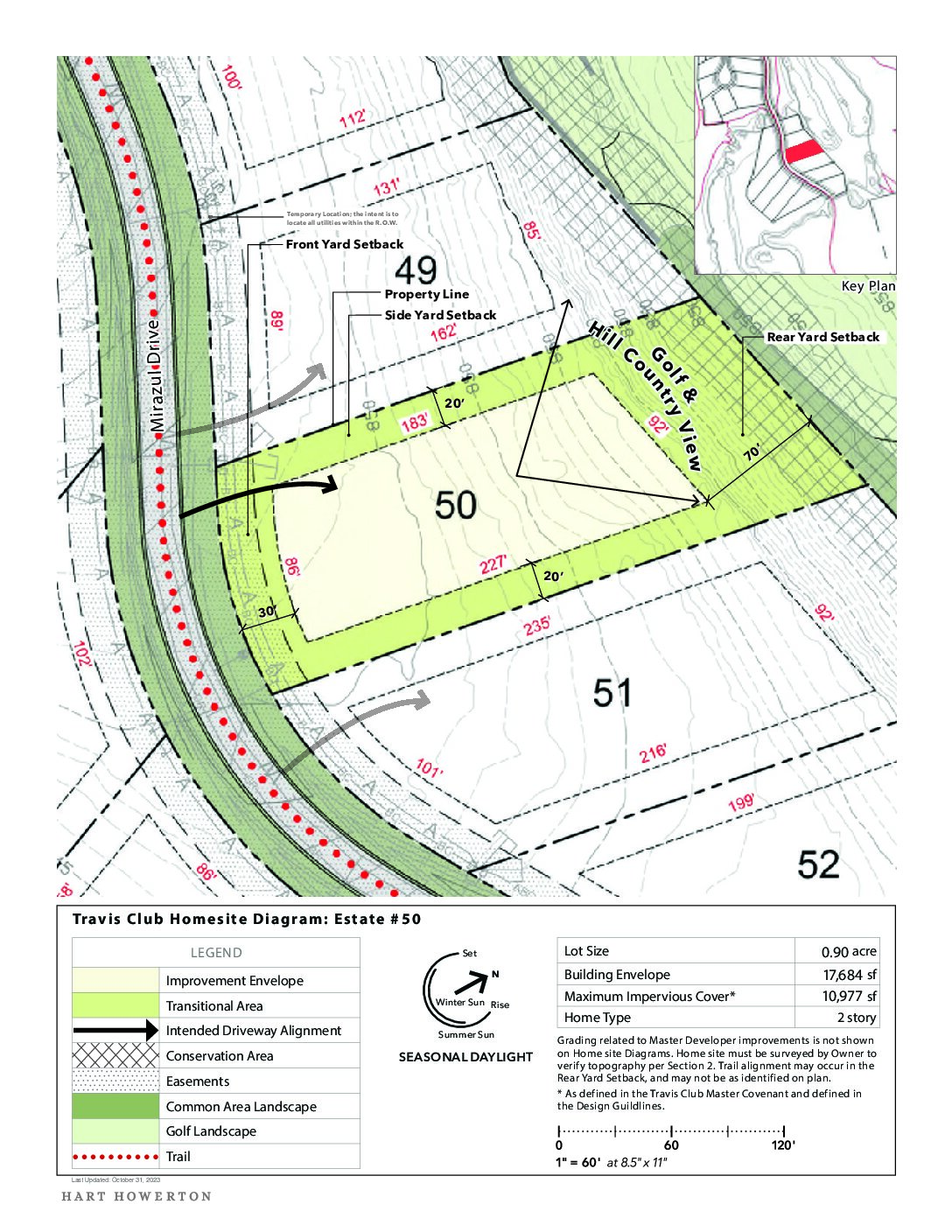 Travisclub Homesite Diagram 50