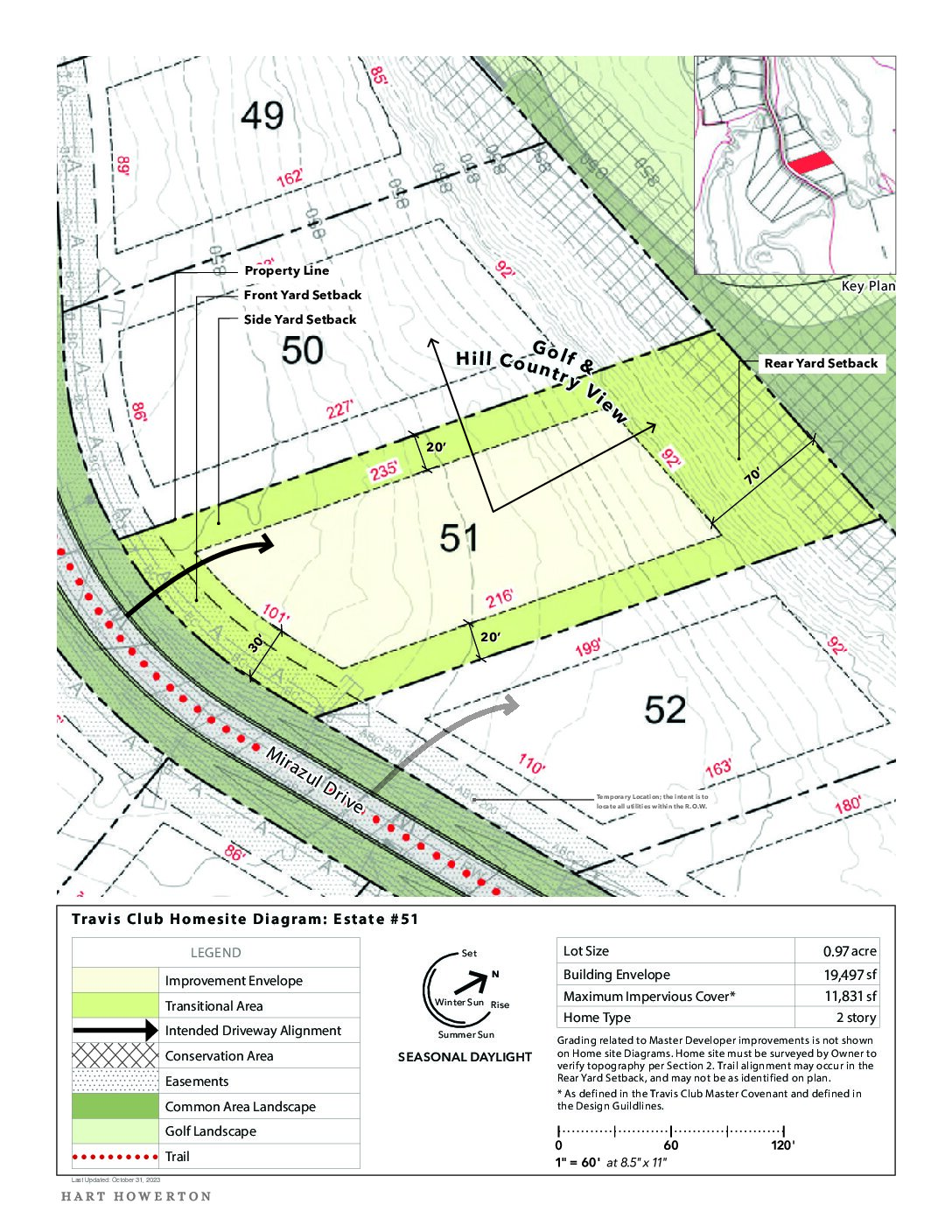 Travisclub Homesite Diagram 51