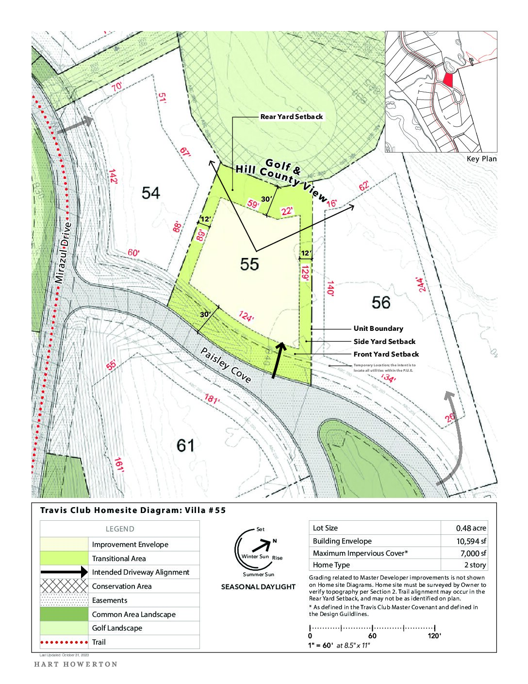 Travisclub Homesite Diagram 55