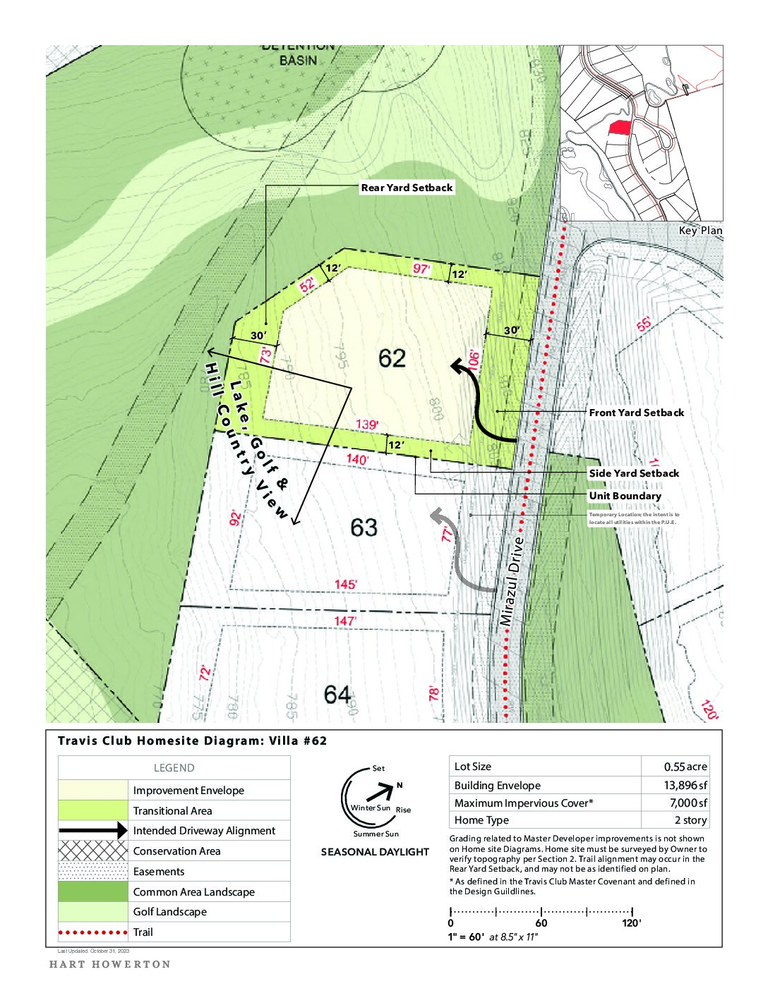 Travisclub Homesite Diagram 62