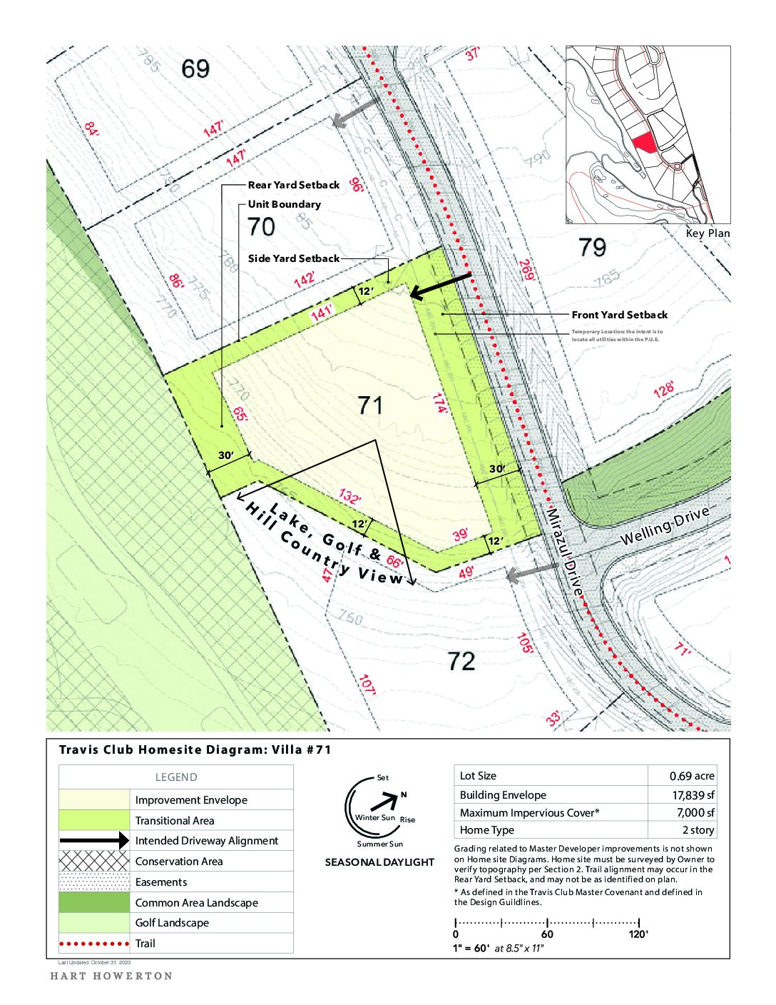 Travisclub Homesite Diagram 71