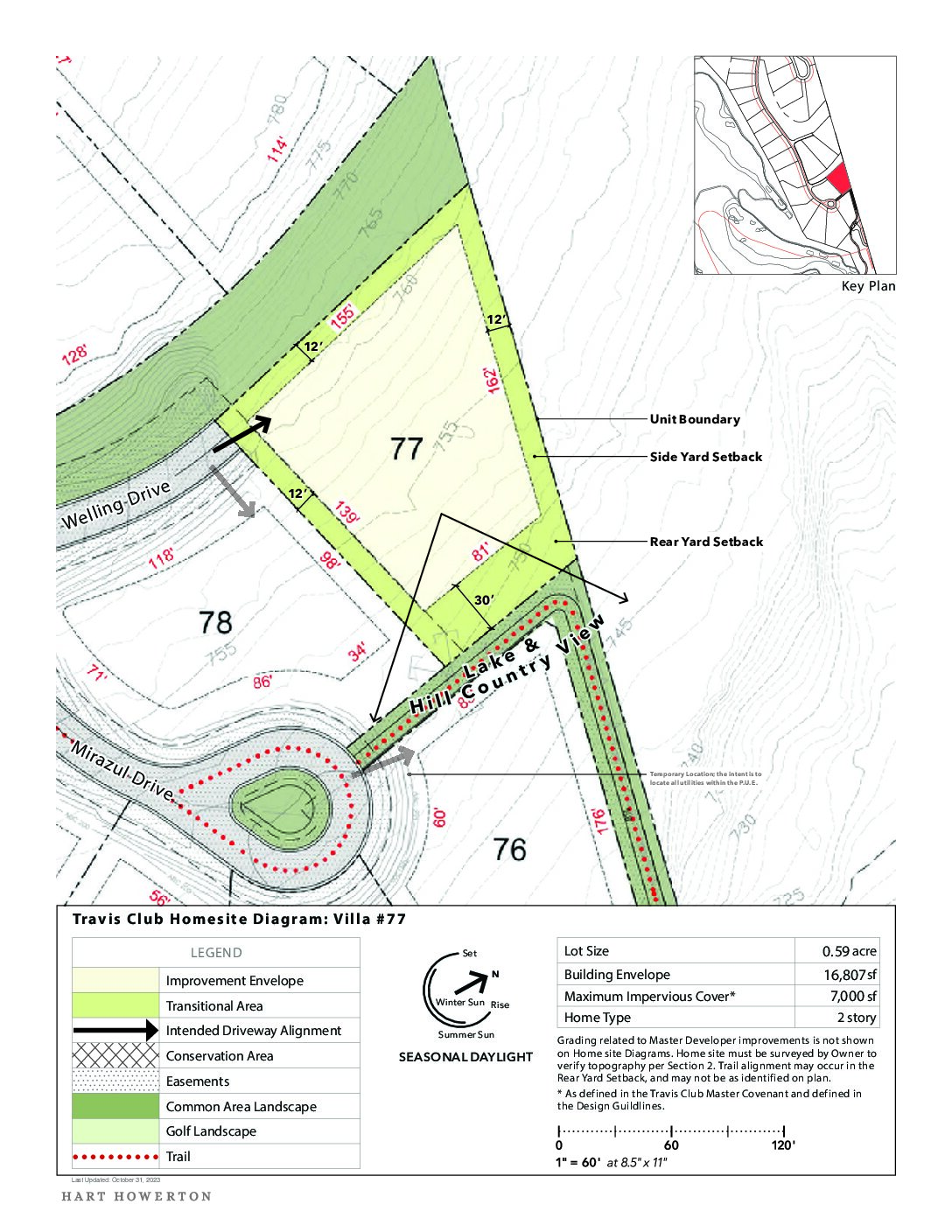 Travisclub Homesite Diagram 77