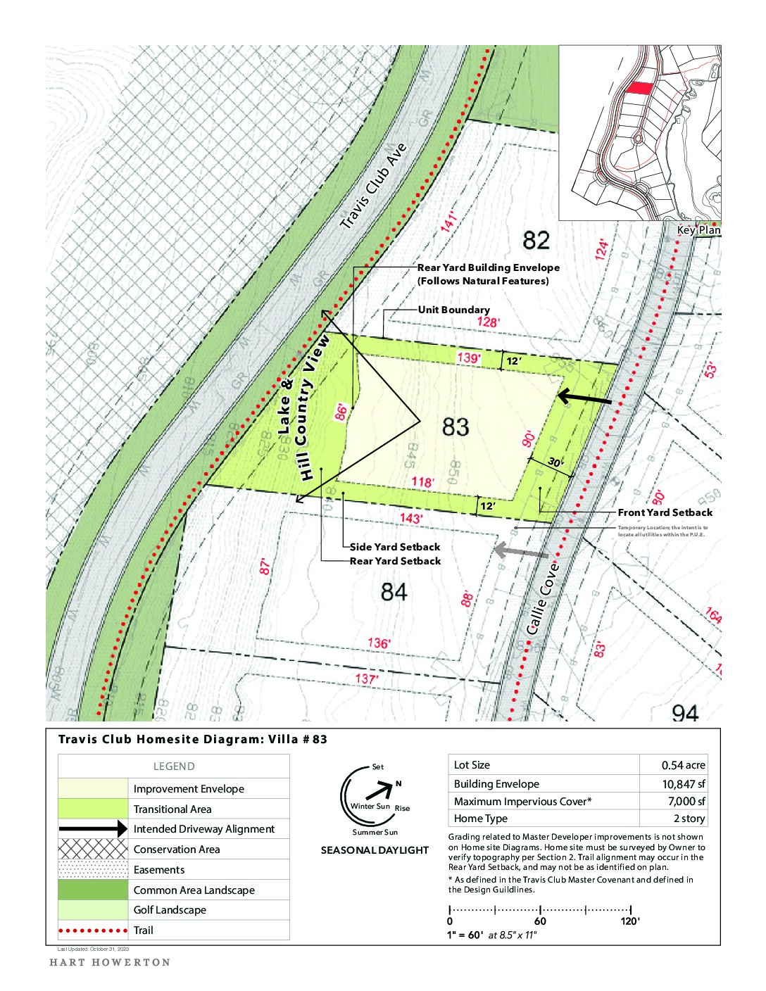 Travisclub Homesite Diagram 83