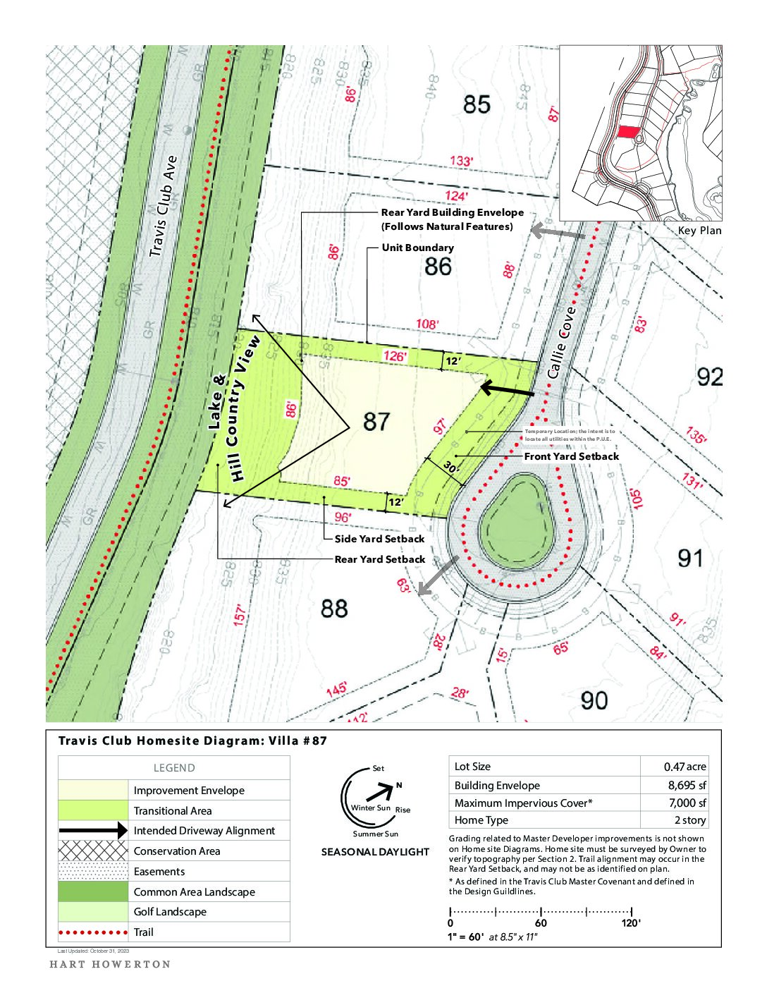 Travisclub Homesite Diagram 87