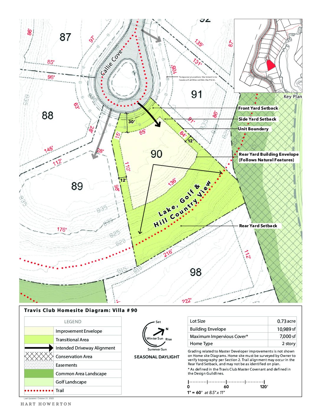 Travisclub Homesite Diagram 90