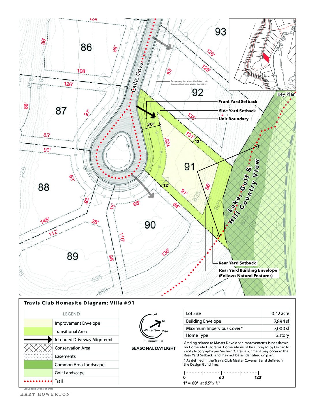 Travisclub Homesite Diagram 91