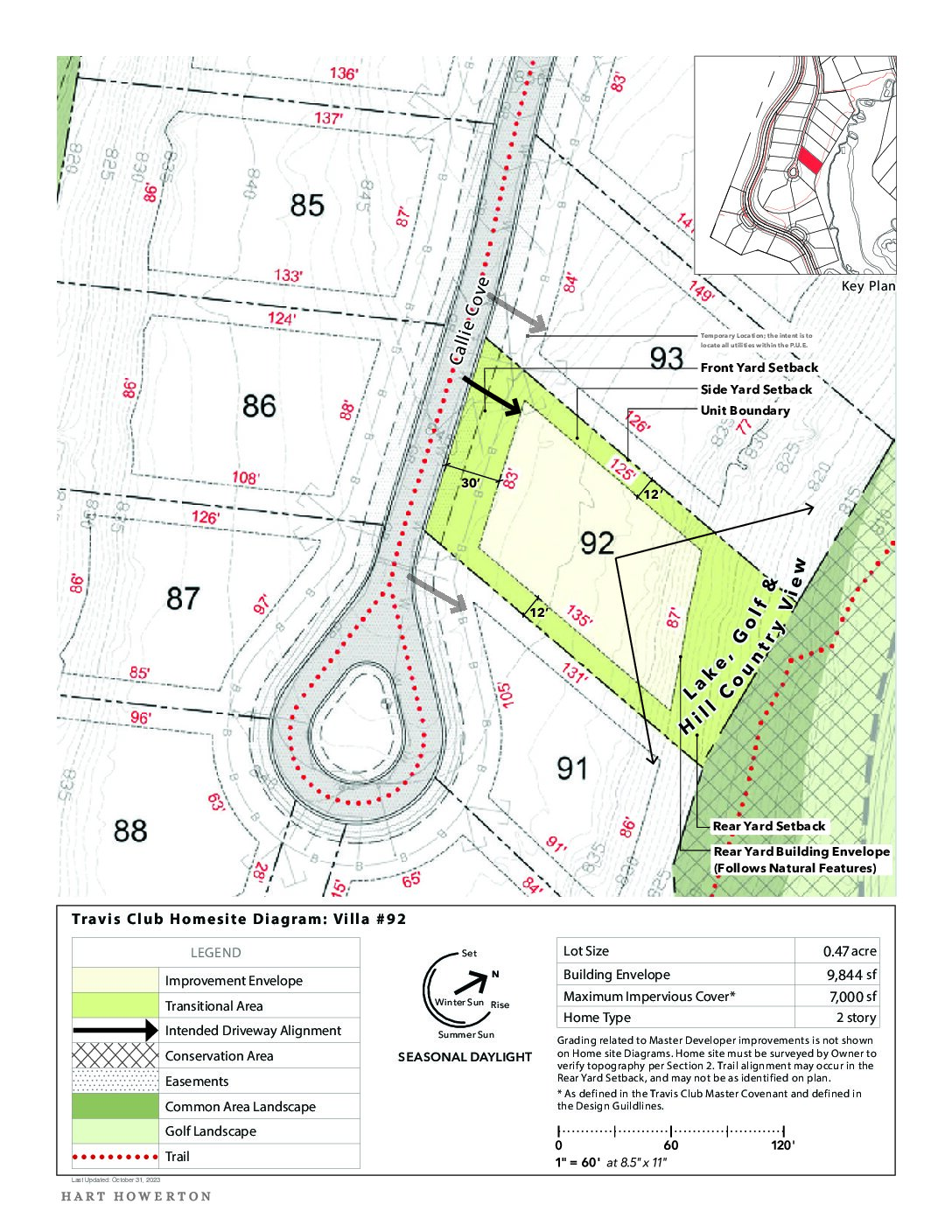 Travisclub Homesite Diagram 92