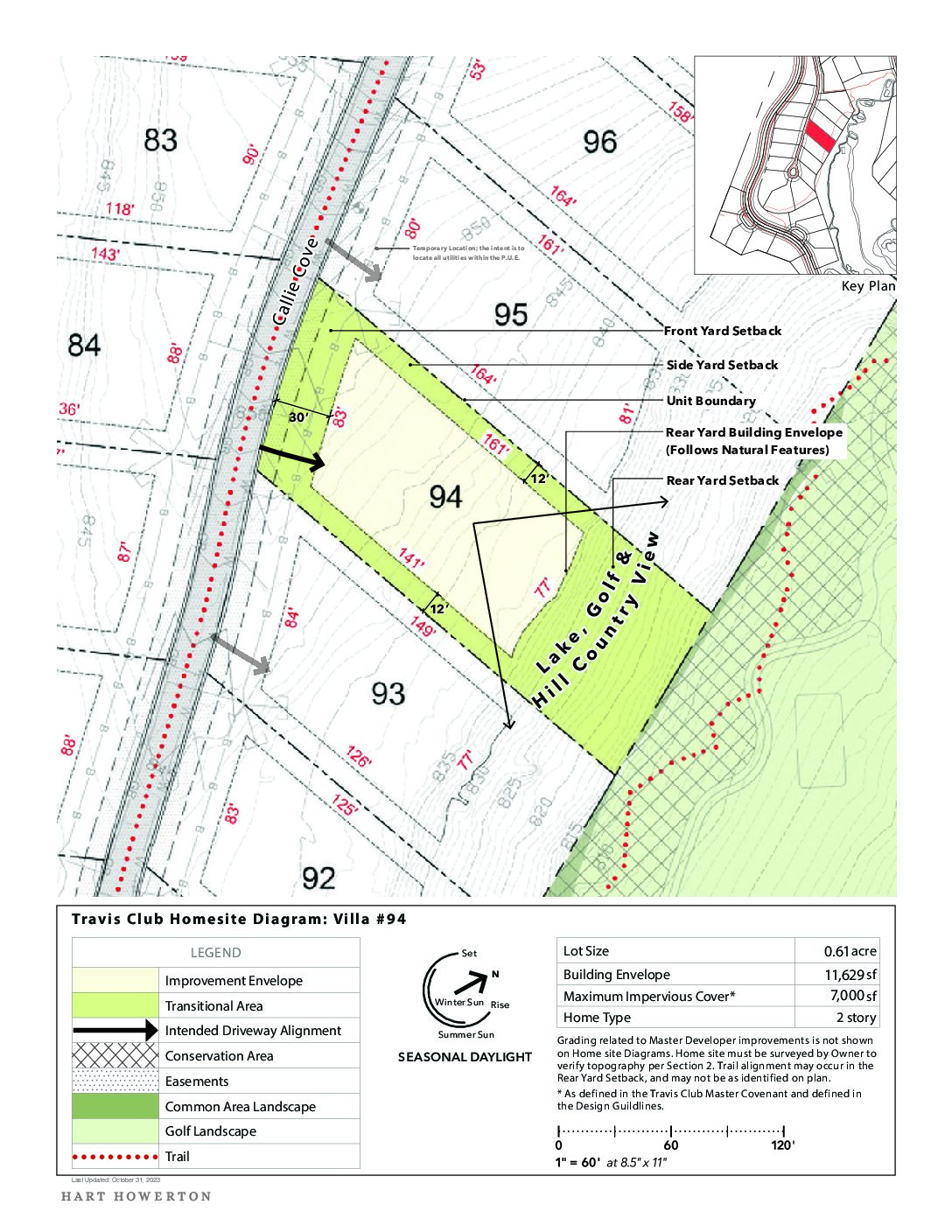 Travisclub Homesite Diagram 94