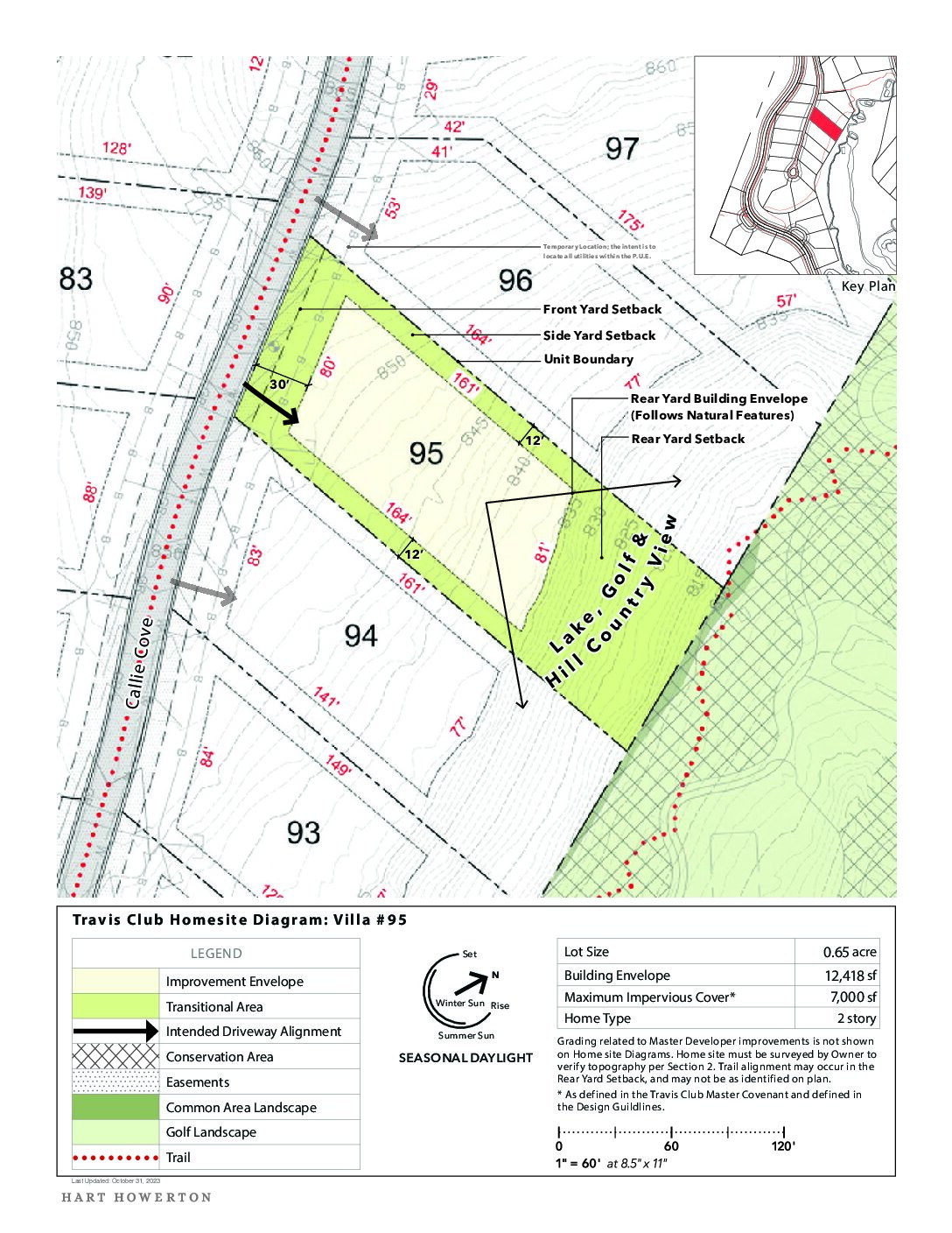 Travisclub Homesite Diagram 95