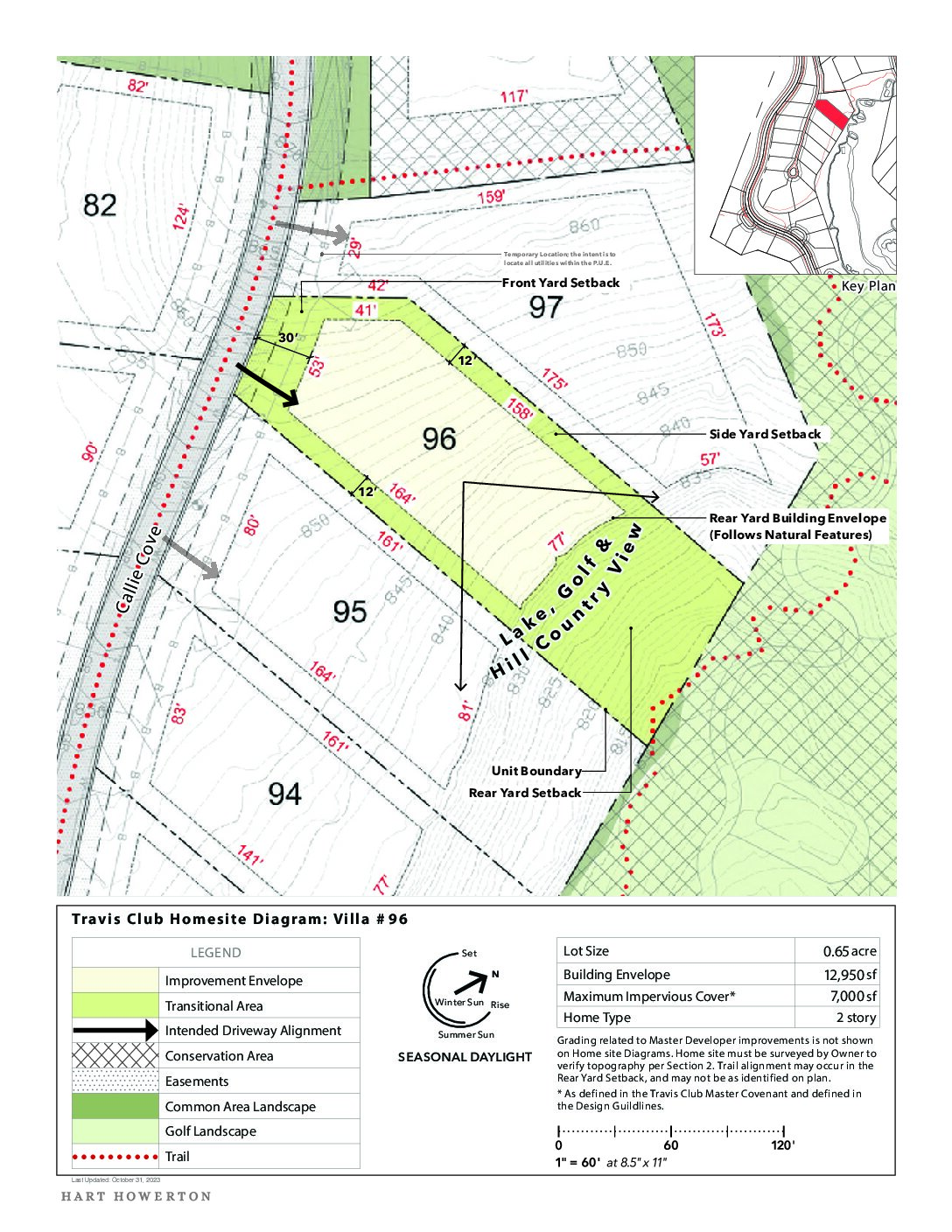 Travisclub Homesite Diagram 96