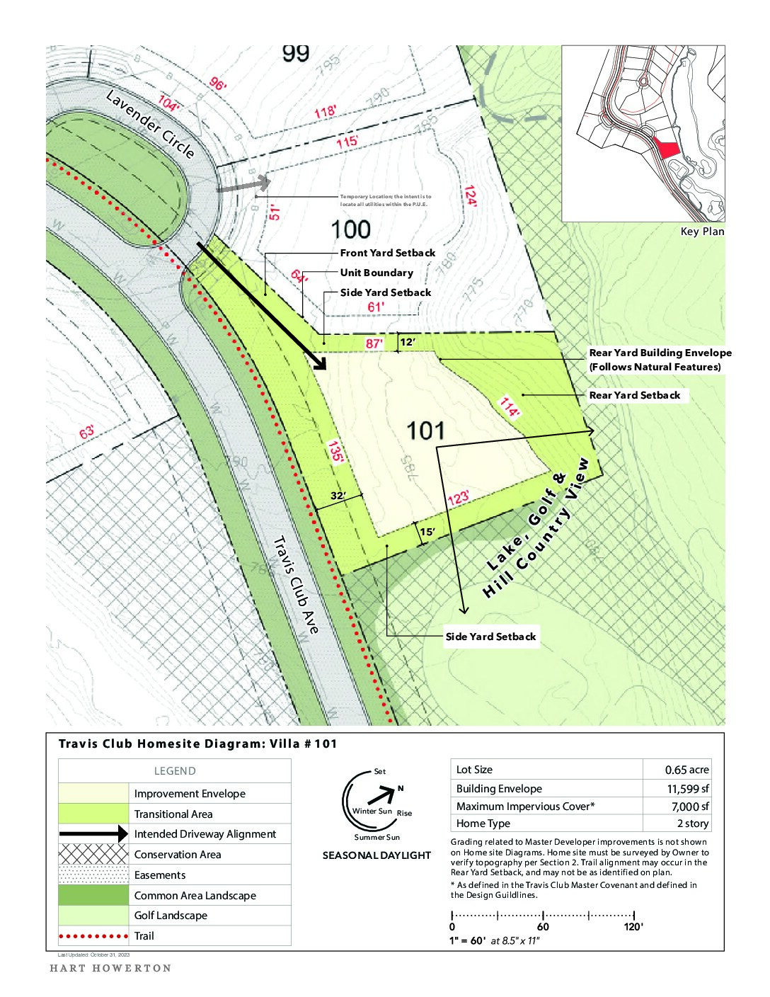 Travisclub homesite diagram 101