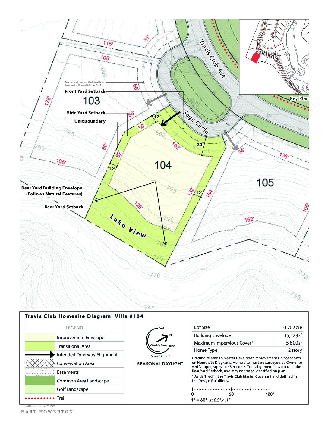 Travisclub homesite diagram 104