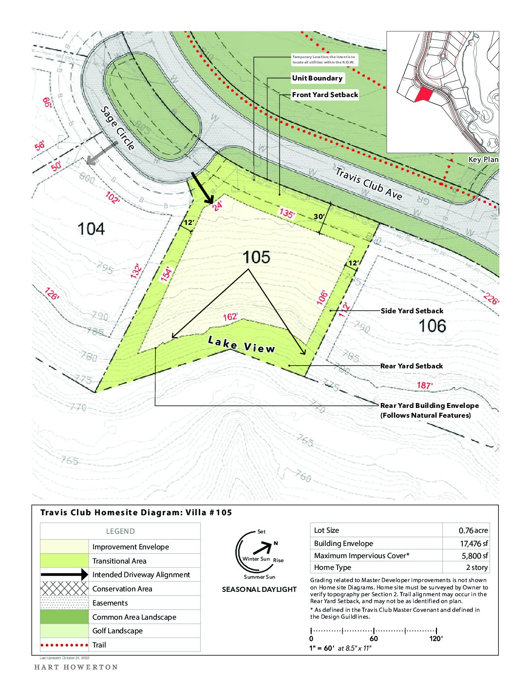 Travisclub homesite diagram 105