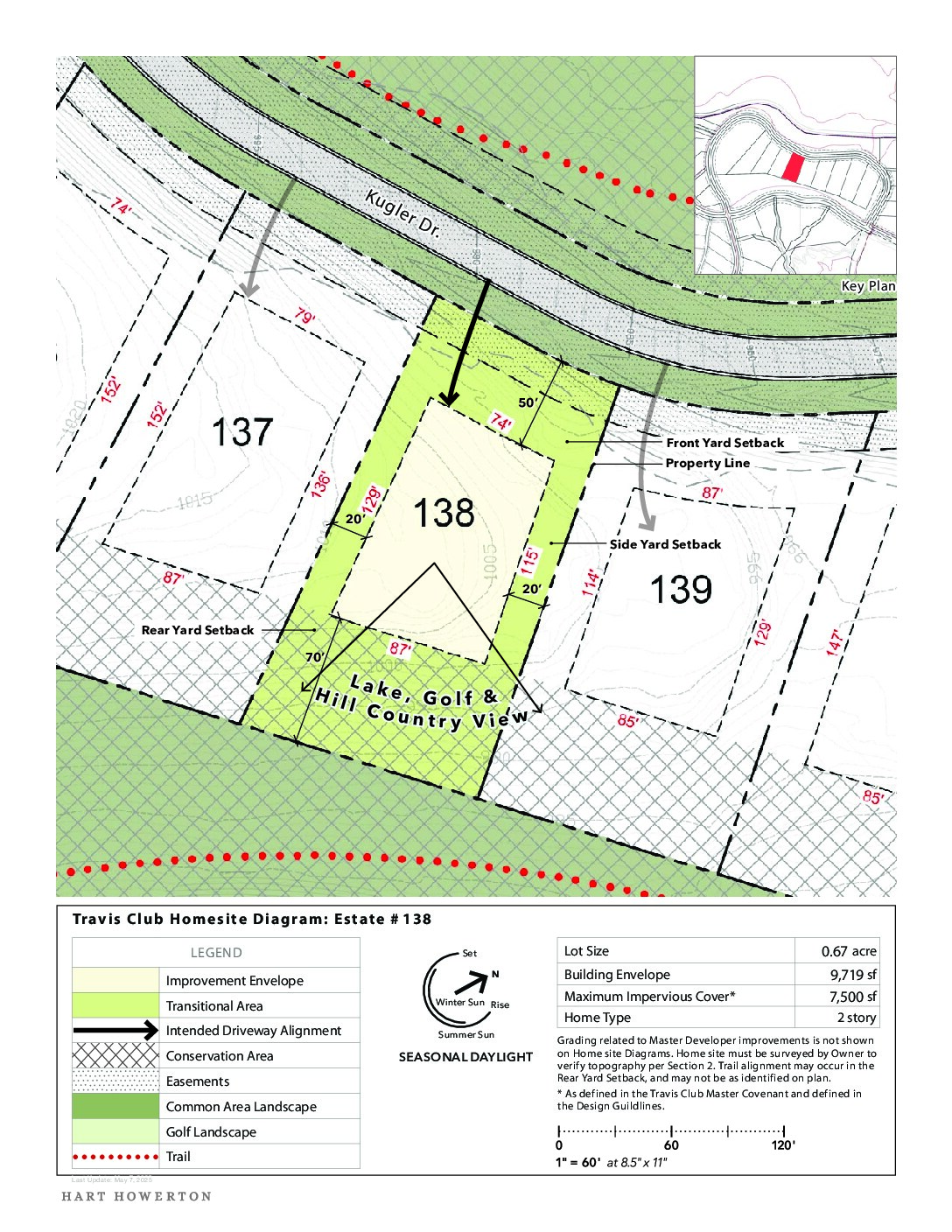 TravisClub Homesite Diagram