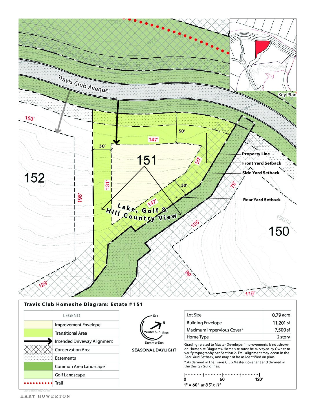 TravisClub Homesite Diagram