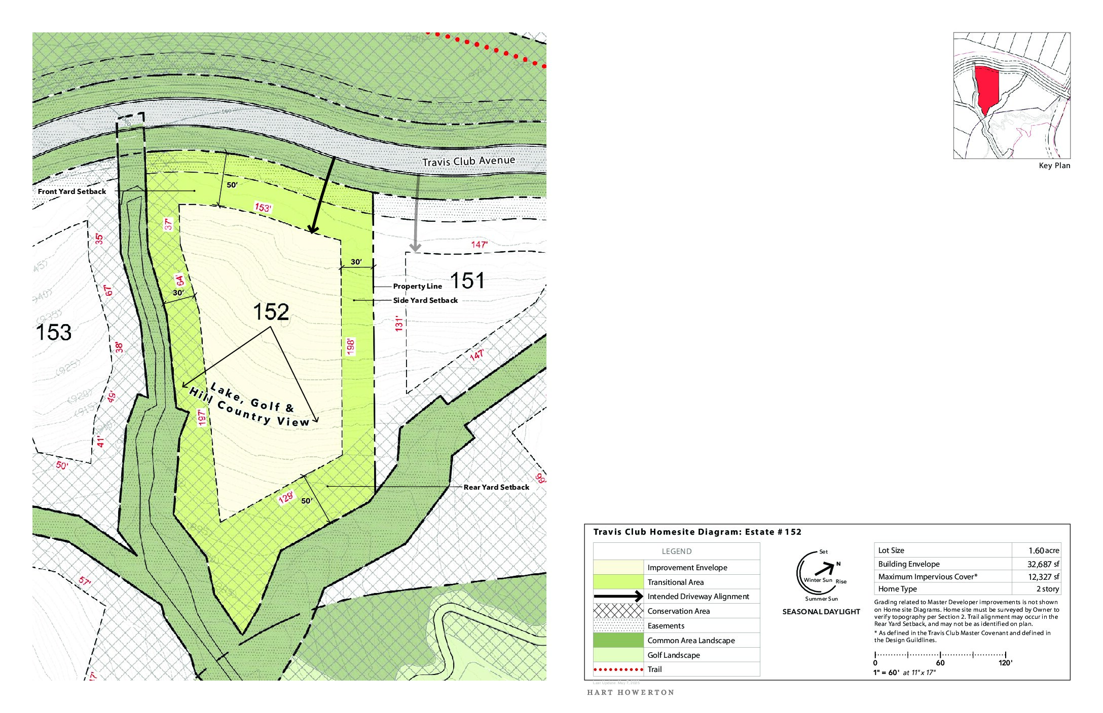 TravisClub Homesite Diagram