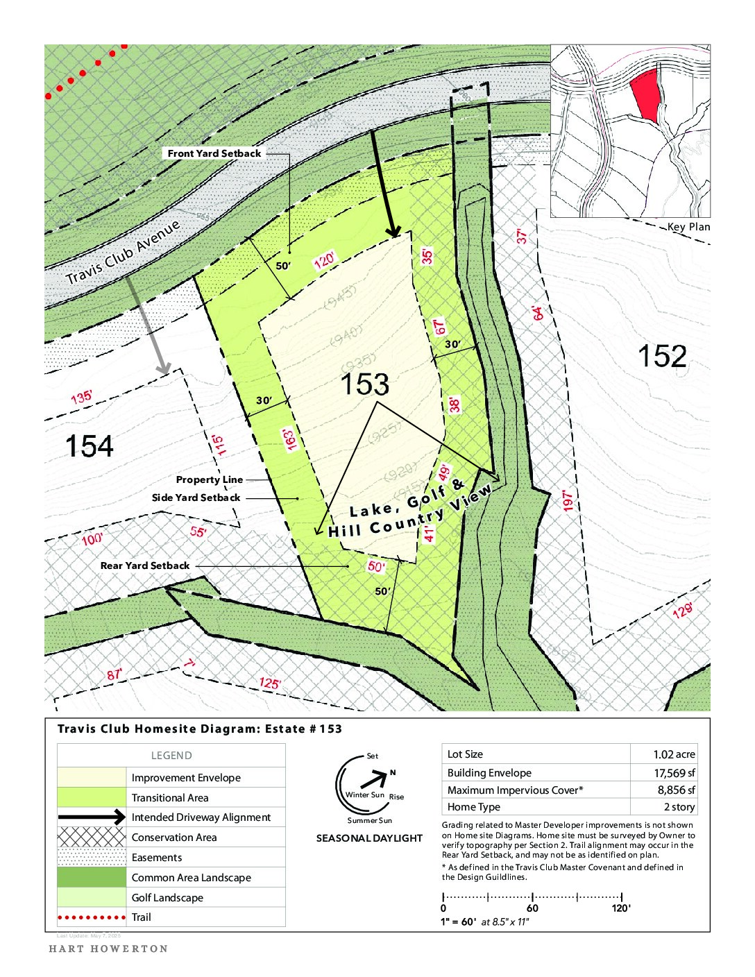 TravisClub Homesite Diagram