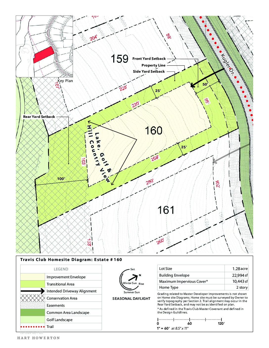 Travisclub homesite diagram 160