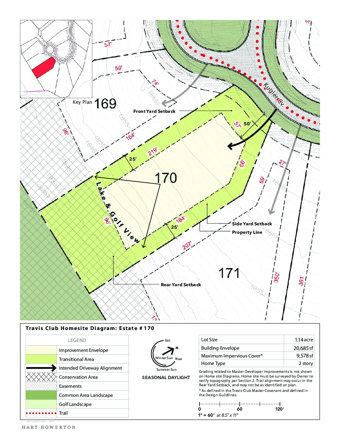 Travisclub homesite diagram 170