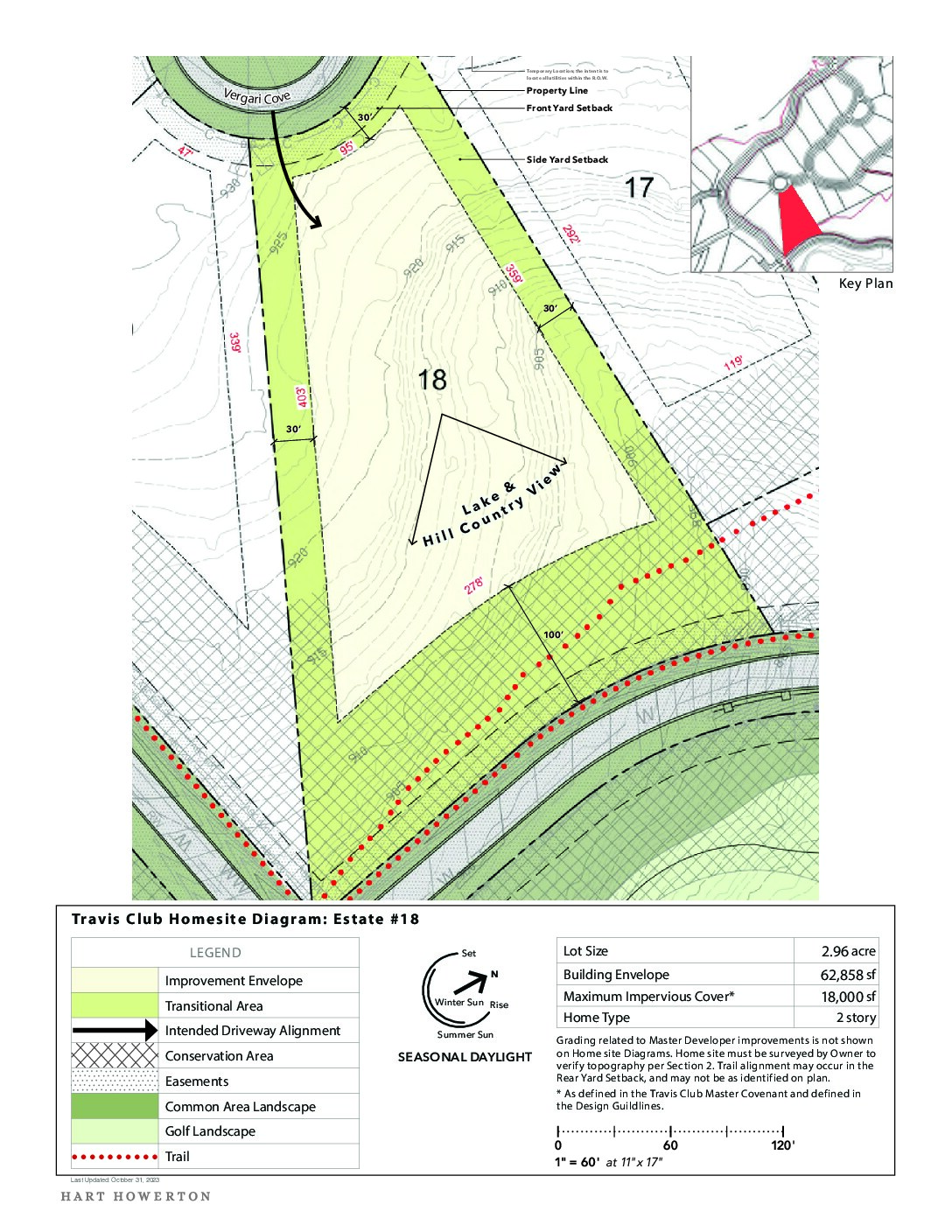 Travisclub homesite diagram 18