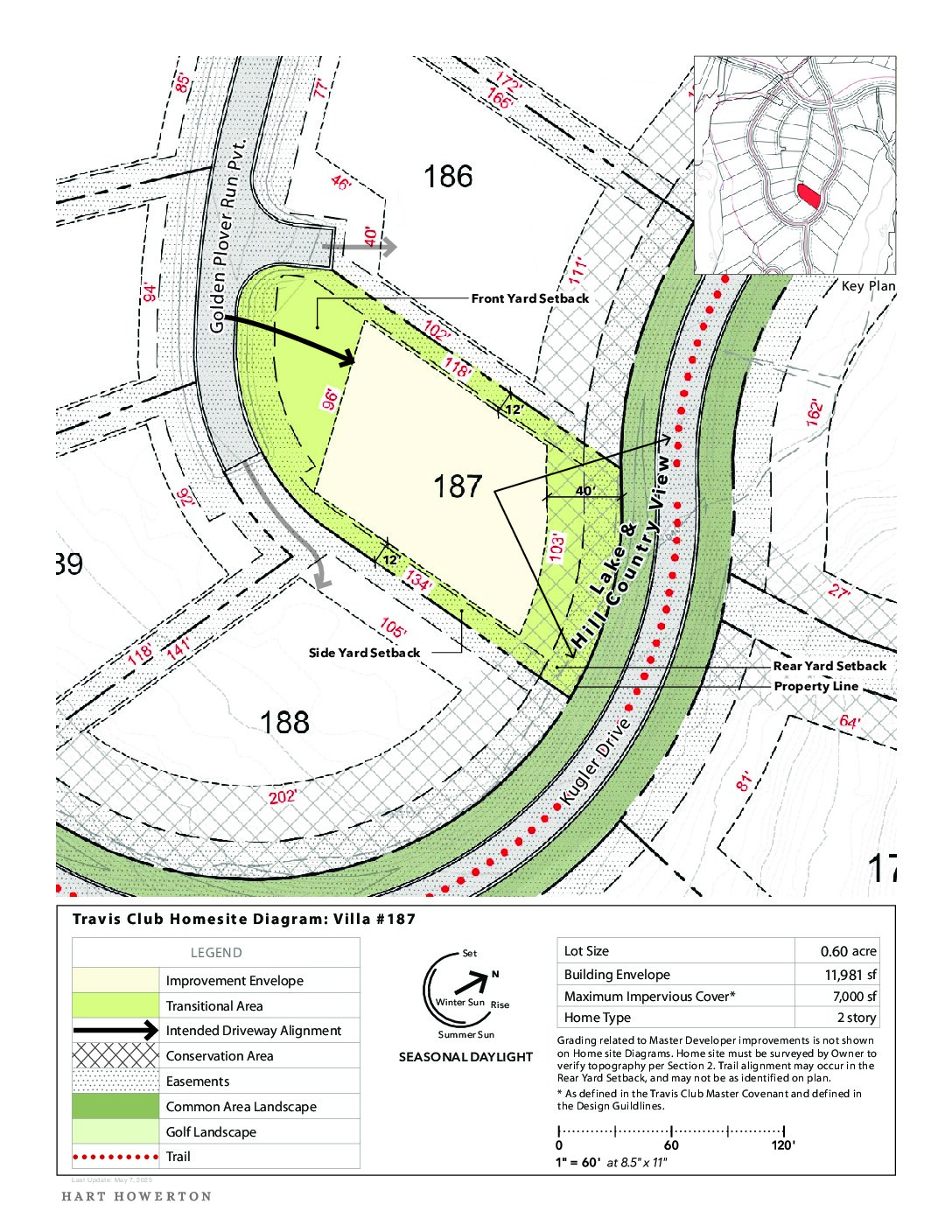 TravisClub Homesite Diagram