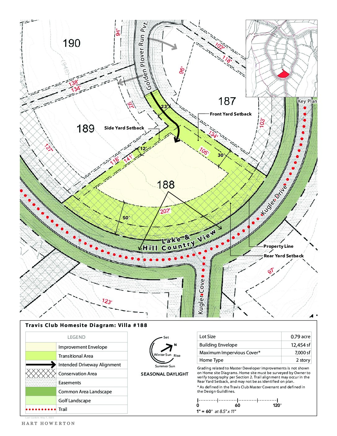 TravisClub Homesite Diagram