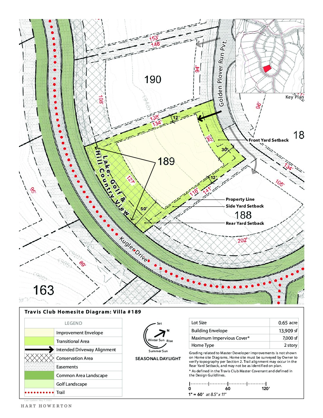 TravisClub Homesite Diagram