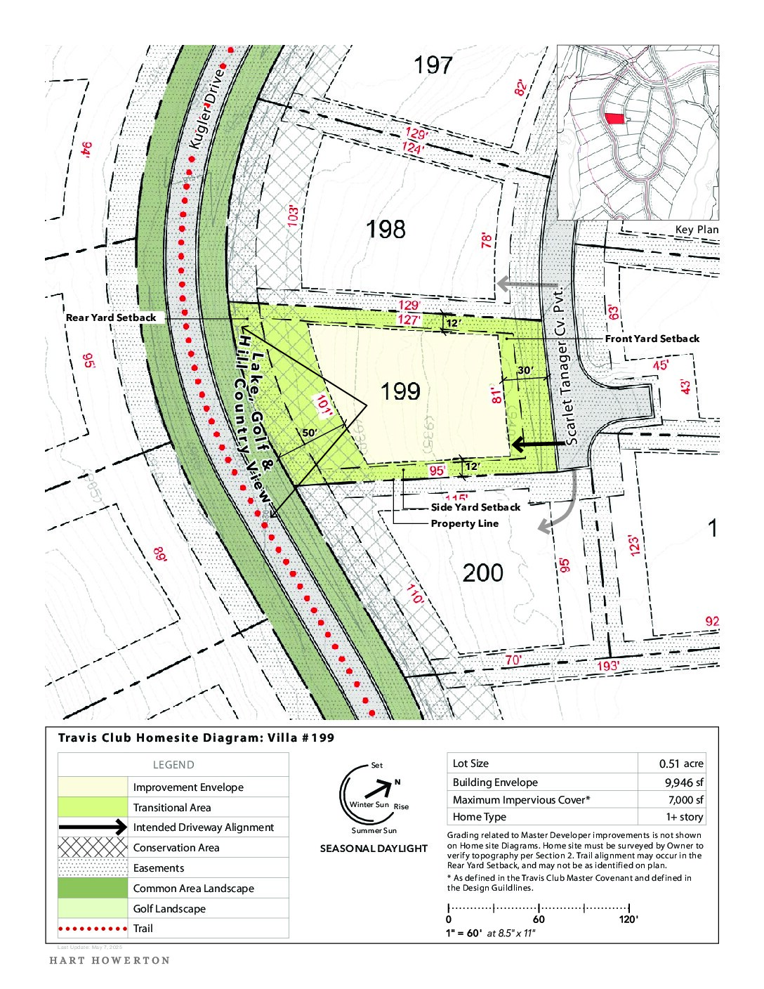Travisclub homesite diagram 199