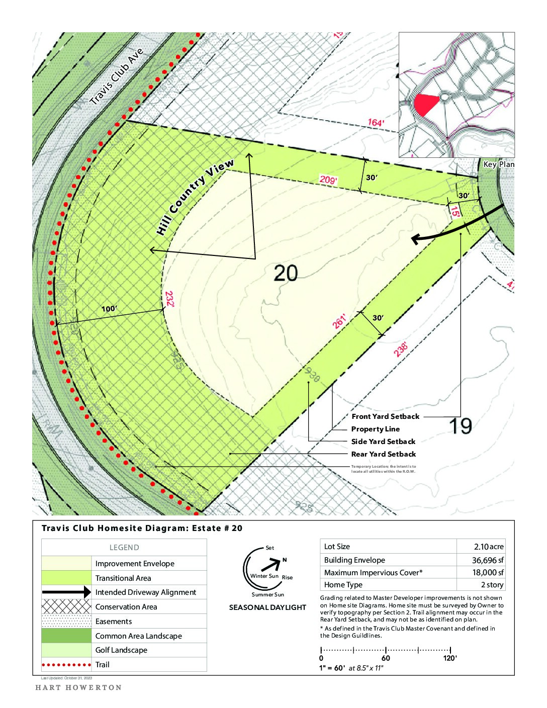 Travisclub homesite diagram 20