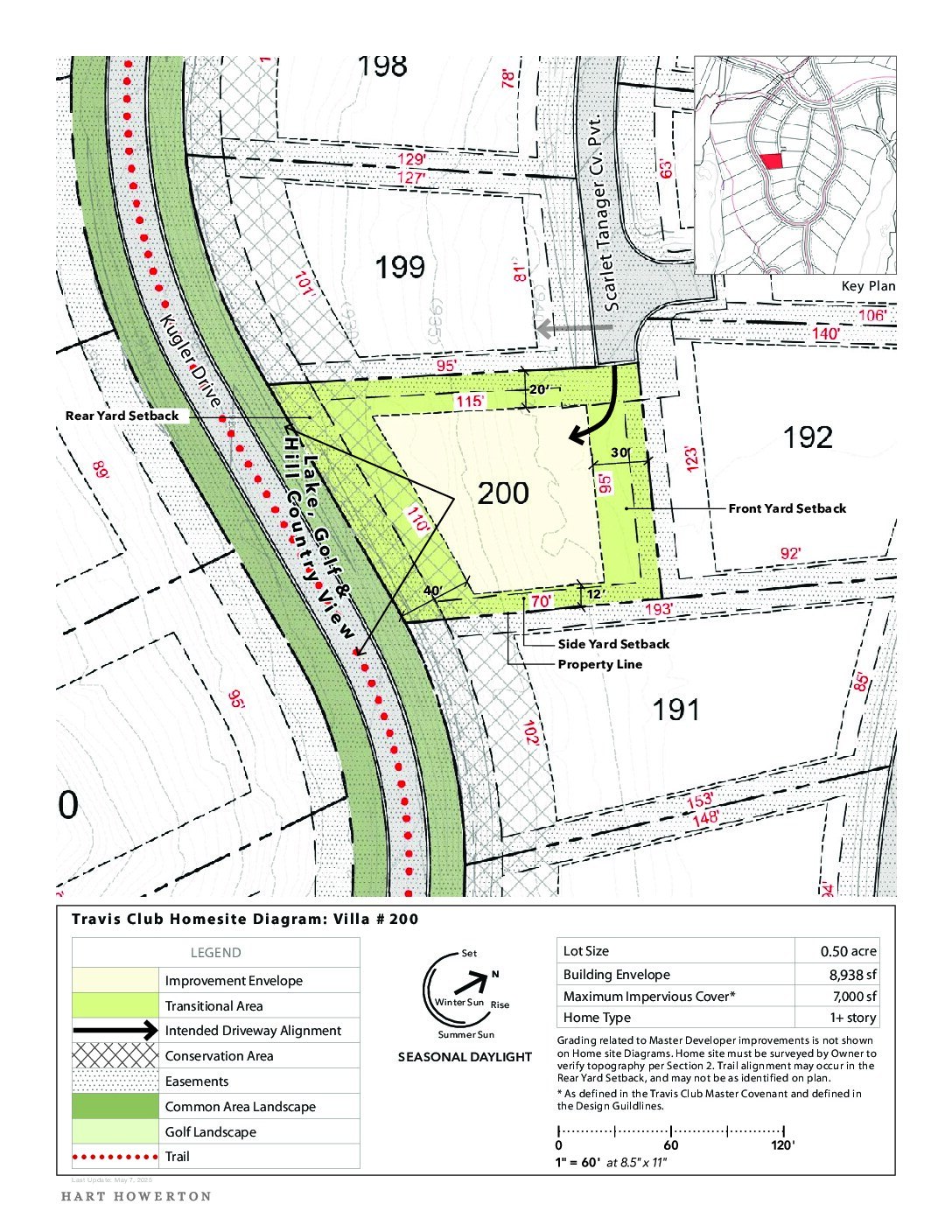 Travisclub homesite diagram 200